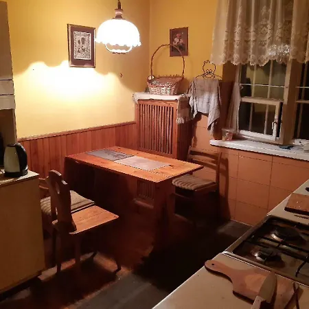 Ryzowahotel * 华沙